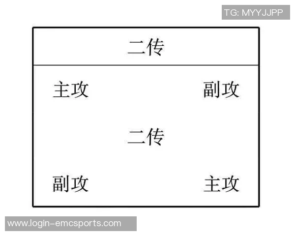 成都排球队在赛季中的节奏变化与战术得失分析 成都排球队在赛季中的节奏变化与战术得失分析