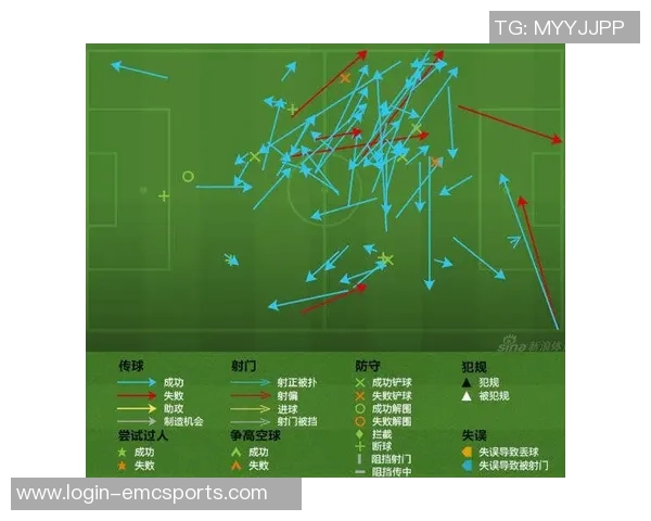 赛后复盘成都篮球队与武汉篮球队的精彩对决与战术分析