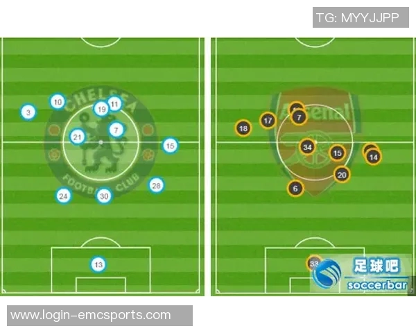 体育实时数据赛后分析广州足球队与北京足球队的实力对比与战术探讨 体育实时数据赛后分析广州足球队与北京足球队的实力对比与战术探讨