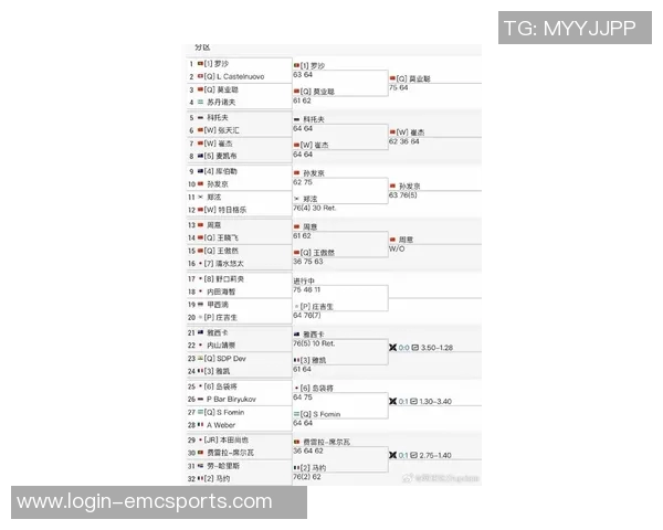 运动最新数据深圳网球队耐力争议引发热议网球界对运动员训练方式的深思与反思 运动最新数据深圳网球队耐力争议引发热议网球界对运动员训练方式的深思与反思