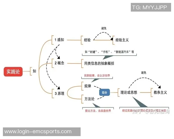 实时新闻科学网球的状态训练方法解析与实践指导 实时新闻科学网球的状态训练方法解析与实践指导